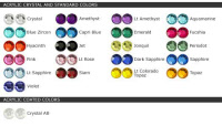 colorchartacrylic